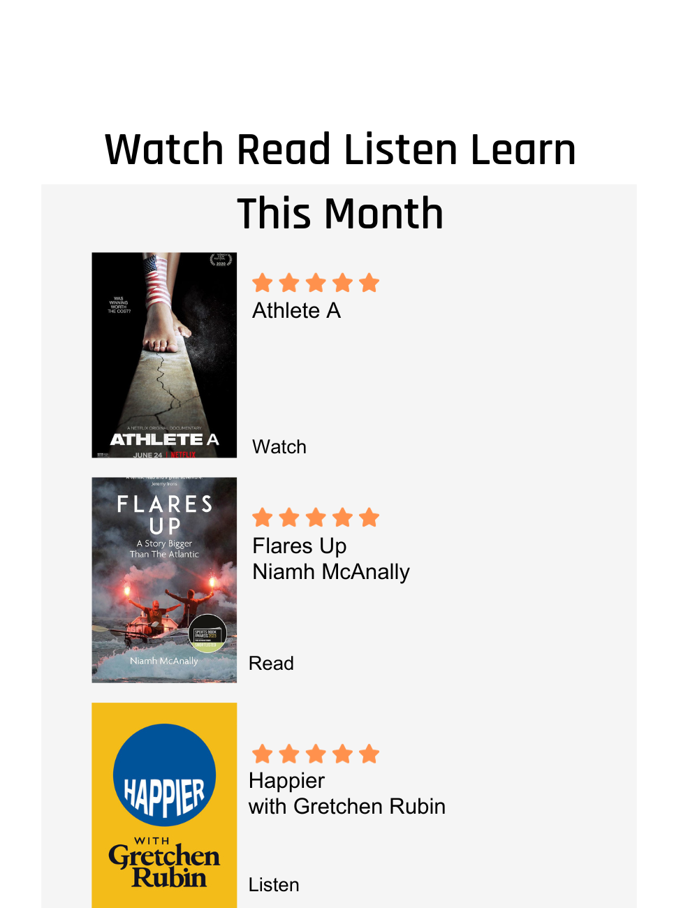 Watch Read Listen Learn: January