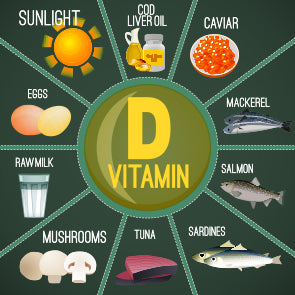 How Do Athletes Benefit From Supplementing Vitamin D?