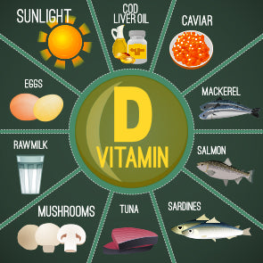 Comment les sportifs bénéficient-ils d'une supplémentation en vitamine D ?